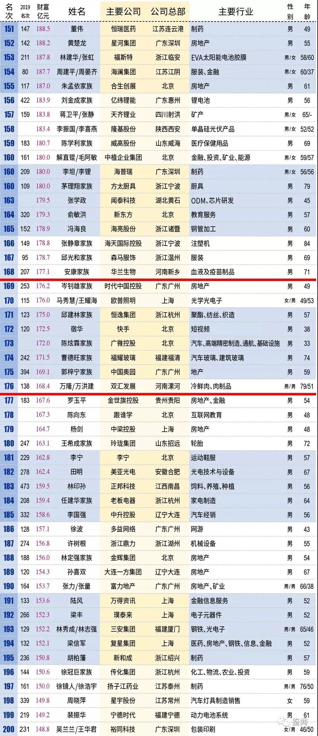 2024新澳门开奖结果记录,经典解释落实_C版10.348