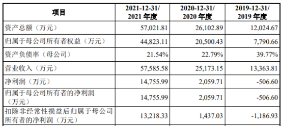 2024年12月13日 第94页