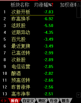 新奥天天免费资料大全,广泛的解释落实方法分析_豪华版8.713