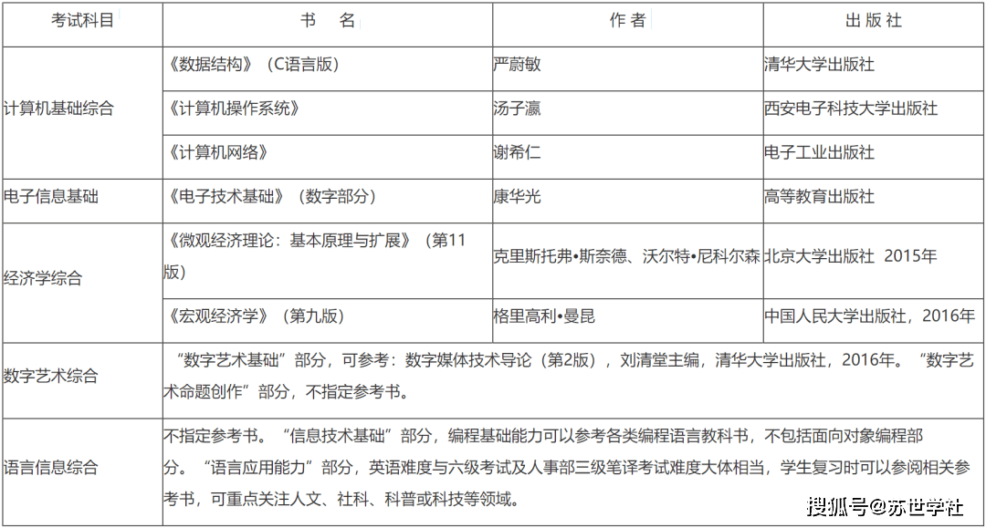 2024年12月13日 第93页