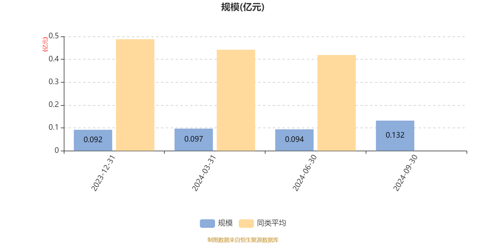 新澳2024天天正版资料大全,安全性执行策略_OP61.307