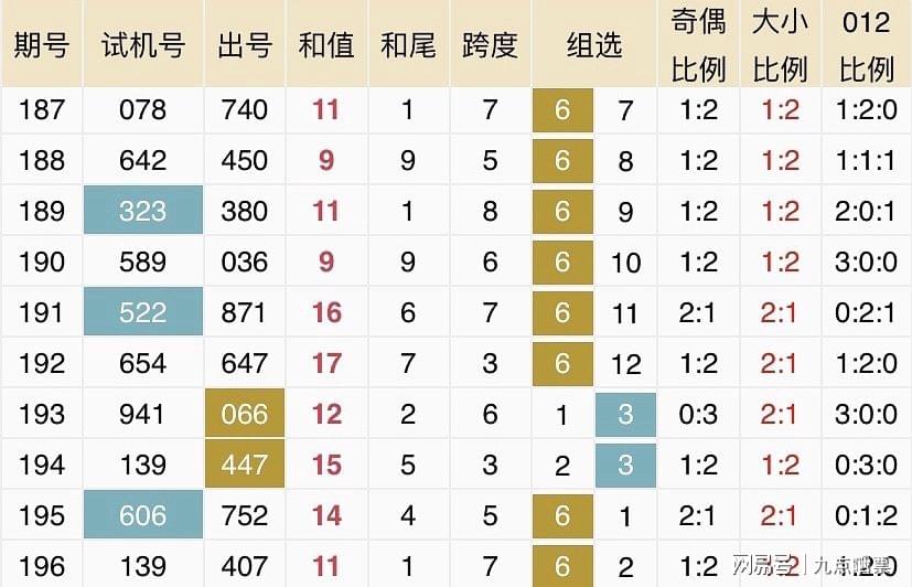 2024今晚新澳开奖号码,真实解析数据_D版24.970