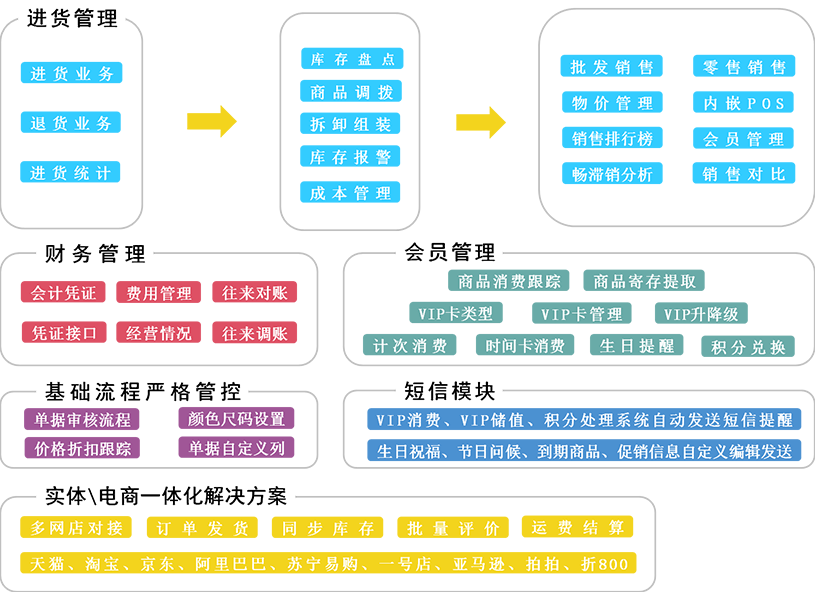 2024年12月13日 第91页