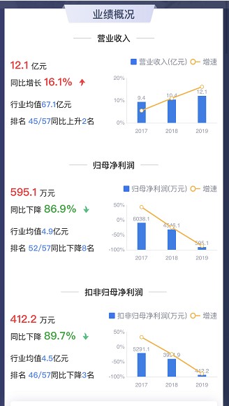 新奥2024年免费资料大全,系统化推进策略探讨_户外版75.363