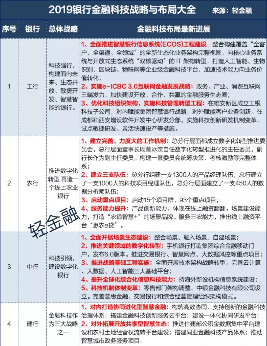 2024年12月13日 第86页