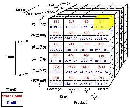 2024年新奥门天天开彩,数据驱动执行方案_Superior61.907