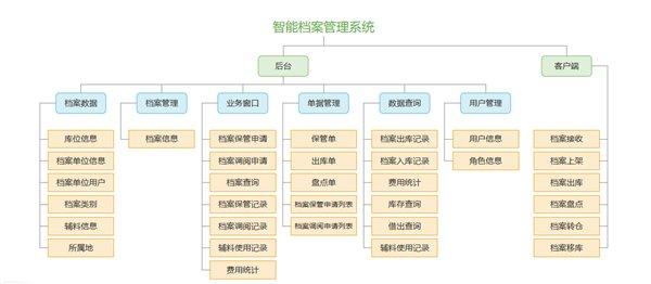 2024新奥正版资料大全,完整机制评估_专属款70.186