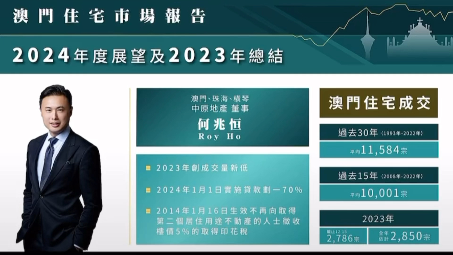 2024新澳门挂牌,精细解答解释定义_专家版96.574