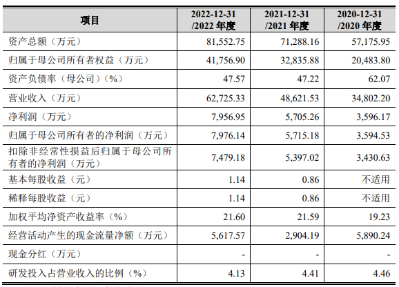 2024年12月13日 第83页