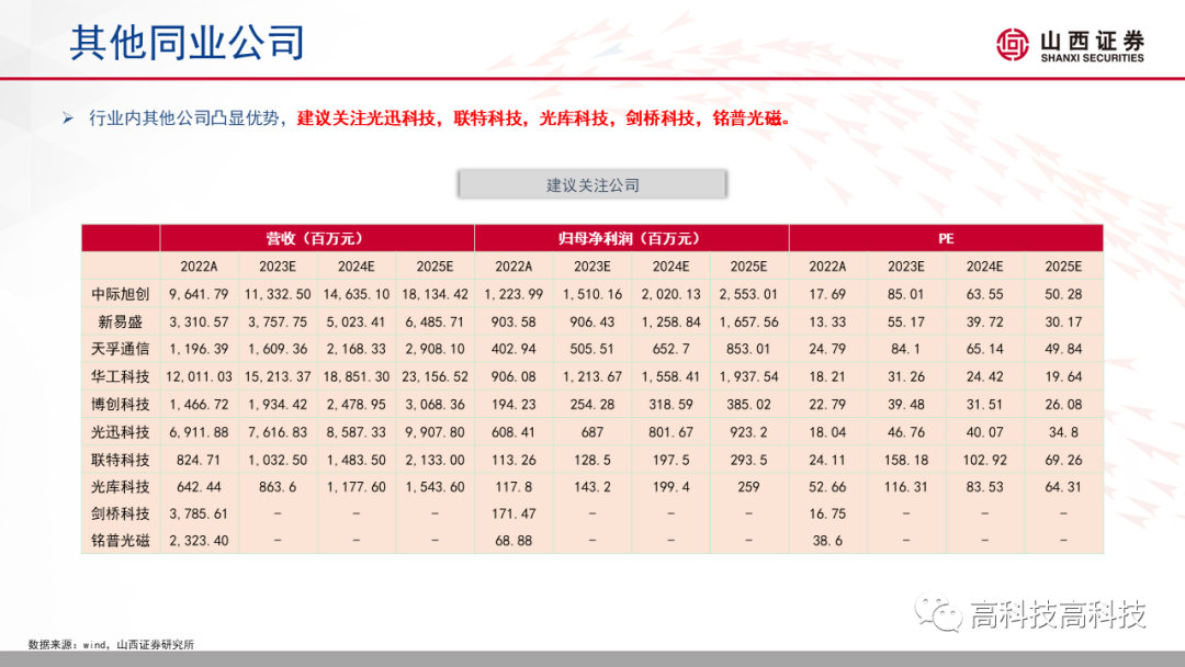 2024新奥资料免费精准061,定性解析说明_MP43.151