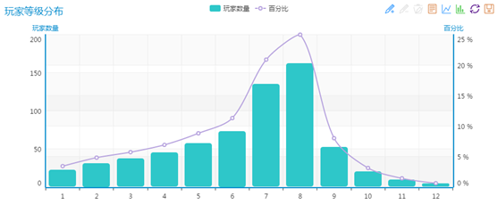 新奥全年免费资料大全优势,数据驱动分析解析_经典版83.975