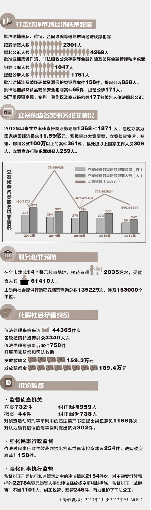 2024年12月13日 第81页