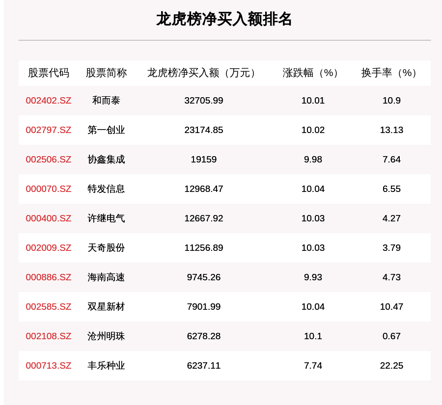 新澳门天天开奖结果,综合解答解释定义_QHD版50.301