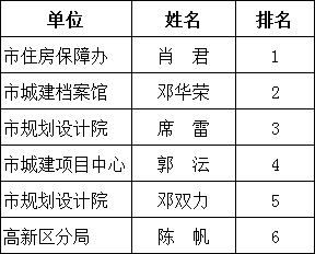 2024年12月13日 第72页