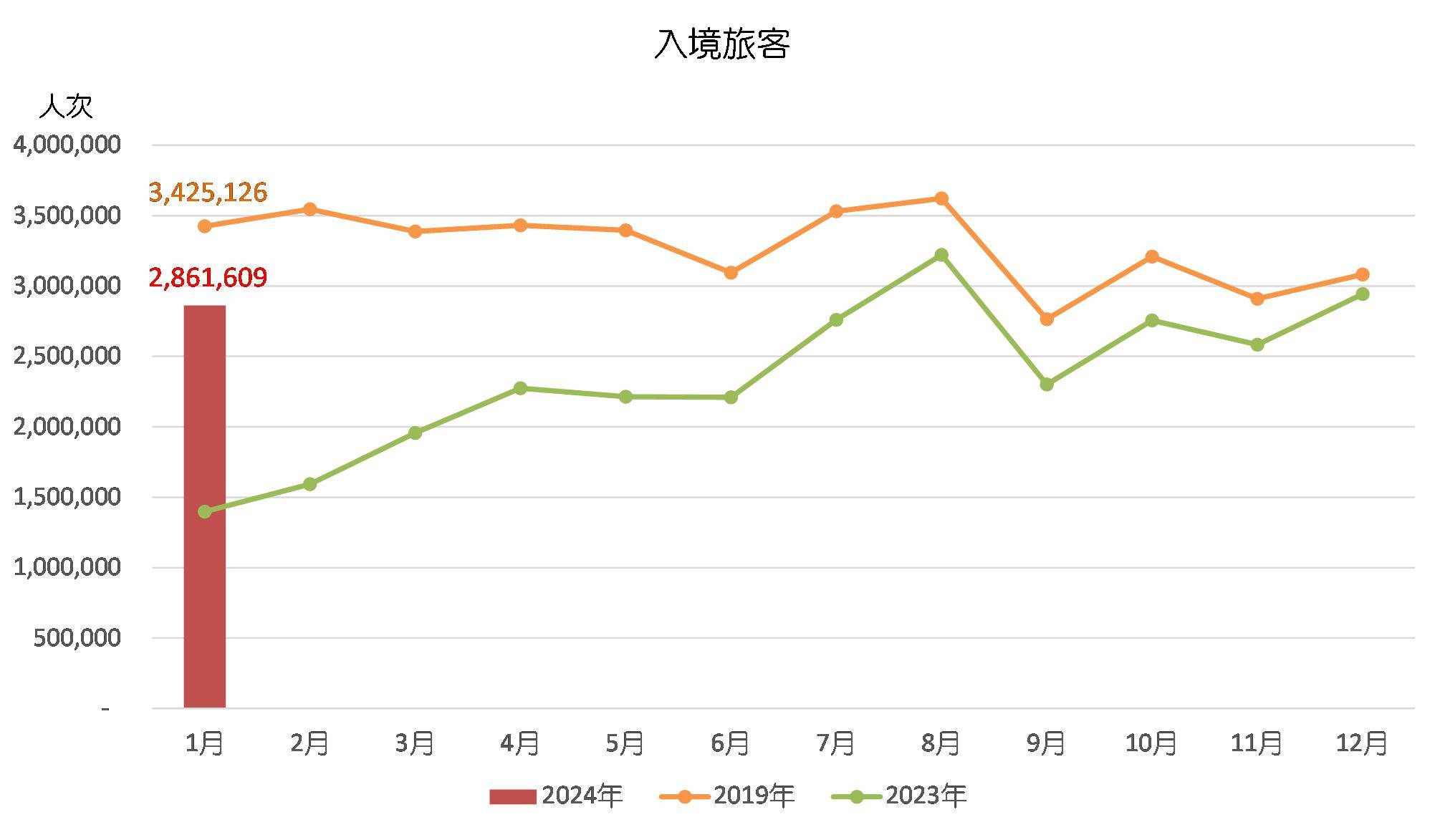 2024澳门天天六开奖彩免费,深层数据分析执行_XR89.380