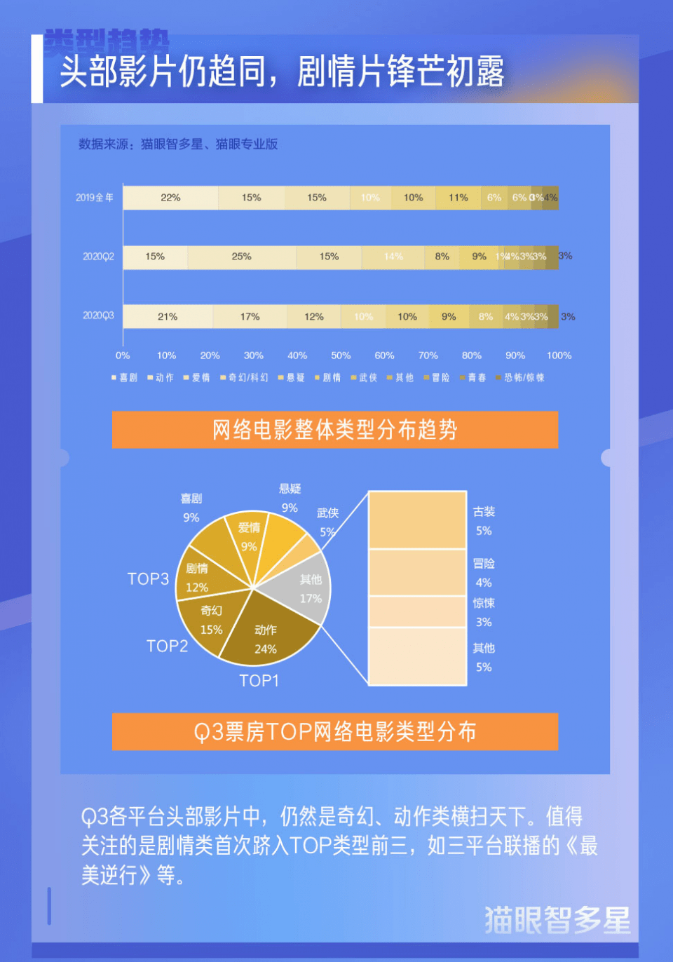 澳门正版资料大全资料贫无担石,全面数据解释定义_游戏版67.349