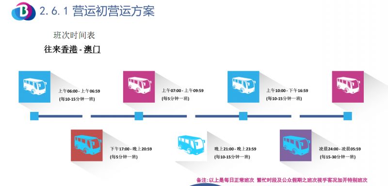 香港三期内必开一期,深层设计解析策略_苹果版19.407