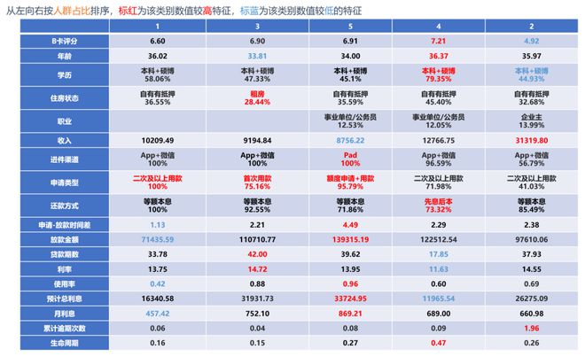 2024新奥历史开奖记录78期,创造性方案解析_入门版48.691