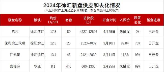 2024澳门正版资料大全,最新热门解答落实_YE版42.148