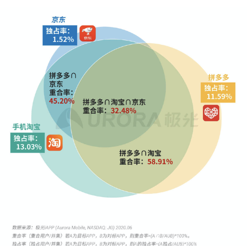 一码中中特,数据整合执行策略_微型版11.779