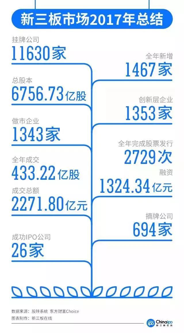 挂牌之全篇100免费挂牌,效率解答解释落实_NE版35.425