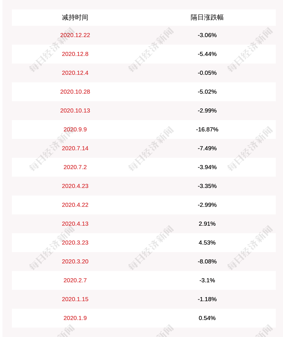 红姐香港免费资料大全,高效性计划实施_Ultra76.117