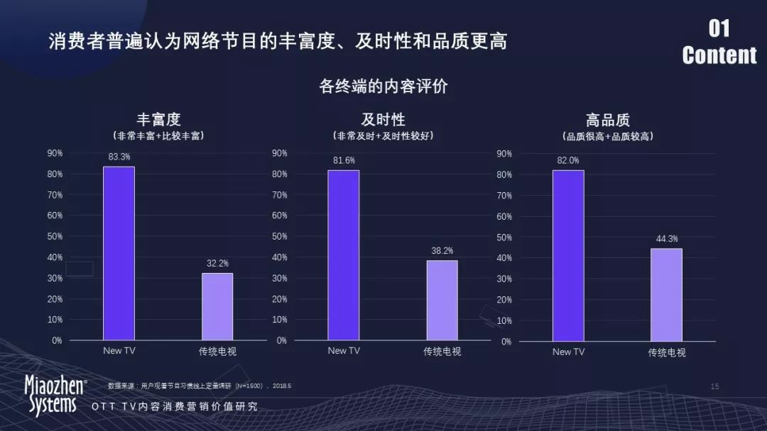 2024香港免费精准资料,状况评估解析说明_SE版60.770