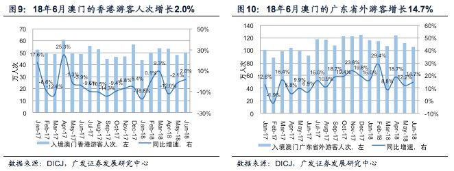 澳门今晚开特马+开奖结果课优势,数据资料解释落实_pack30.667