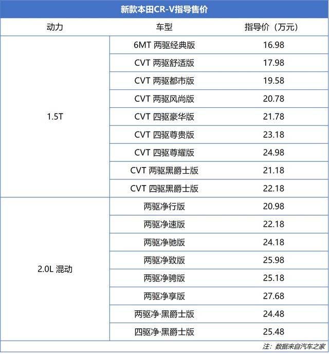 2024澳门特马今晚开什么码,最佳精选解释落实_WP版94.91