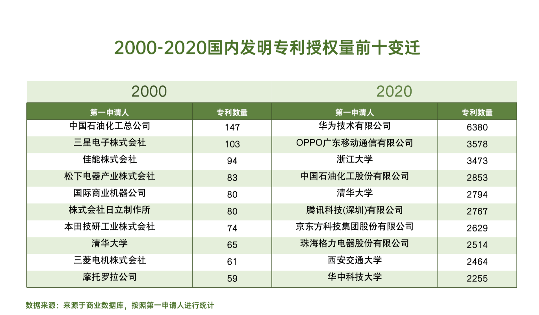 香港资料大全正版资料2024年免费,数据支持策略分析_储蓄版87.116