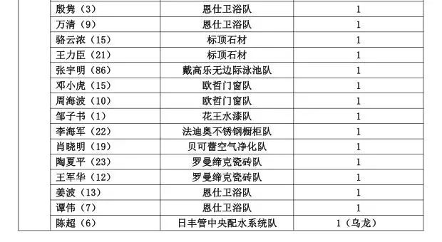 2004新奥门内部精准资料免费大全,结构化评估推进_精英版18.899