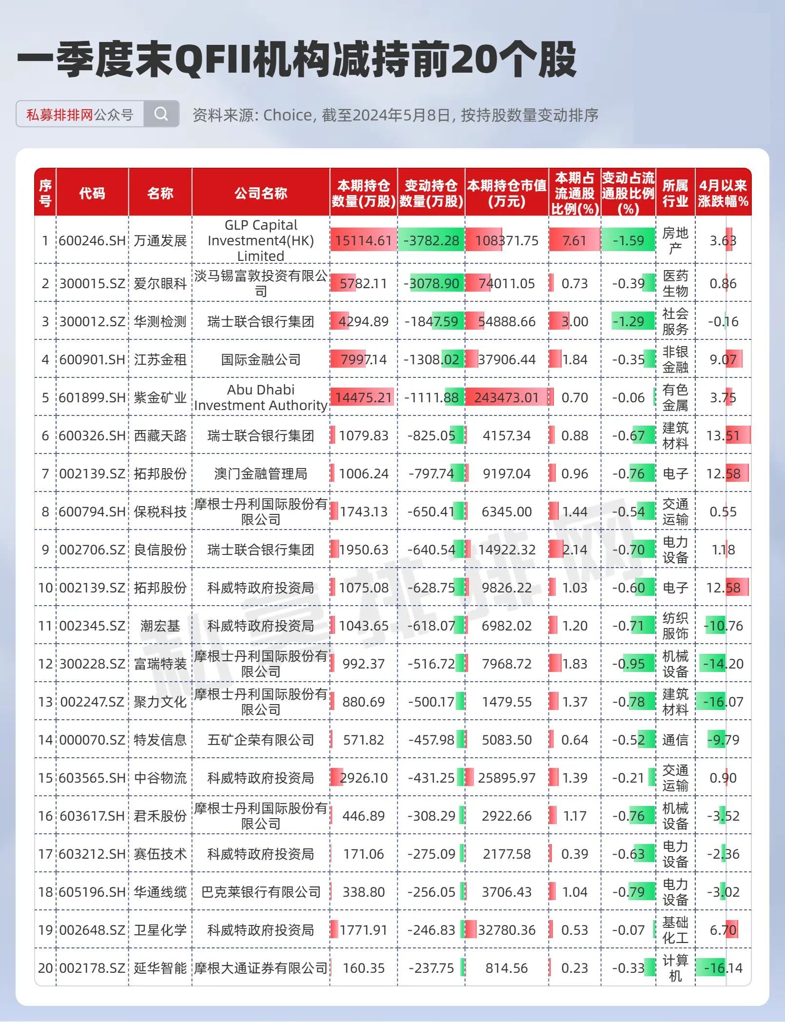 新澳2024今晚开奖结果查询表最新,调整方案执行细节_R版32.127