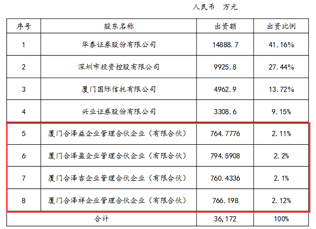 2024老澳今晚开奖结果查询表,诠释解析落实_粉丝版335.372