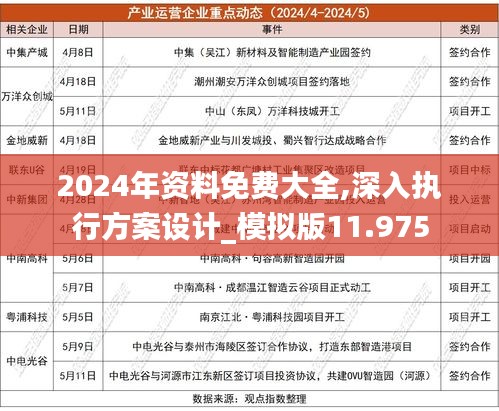 2024年正版资料免费大全特色,快速解答方案执行_精英版40.169