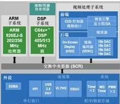 一码一肖100%的资料,安全性计划解析_10DM37.685