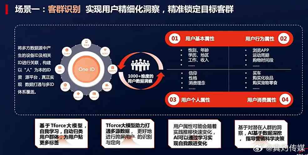 最准一肖一.100%准,数据实施导向_户外版52.820