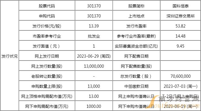 2024年新澳天天开彩最新资料,科学说明解析_入门版94.605