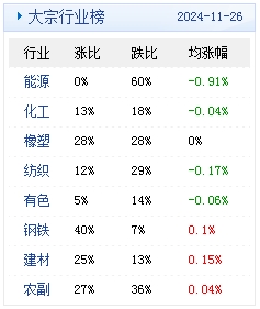 2024年12月14日 第106页