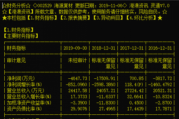 澳门三肖三码精准100%黄大仙,广泛的解释落实支持计划_轻量版2.282