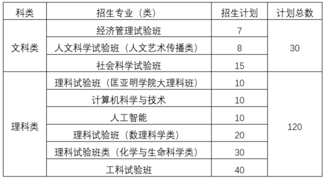 澳门六开奖结果2024开奖今晚,定性解析评估_旗舰款55.930