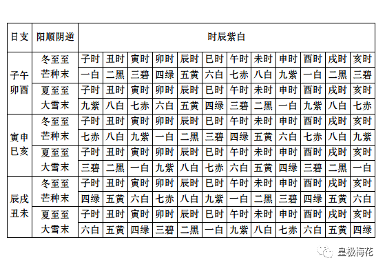 二四六管家婆期期准资料,实践研究解释定义_C版77.724