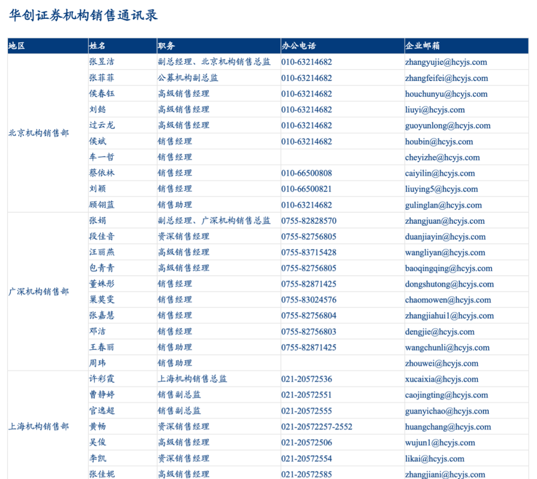 新澳精准资料免费提供267期,正确解答落实_标准版3.66