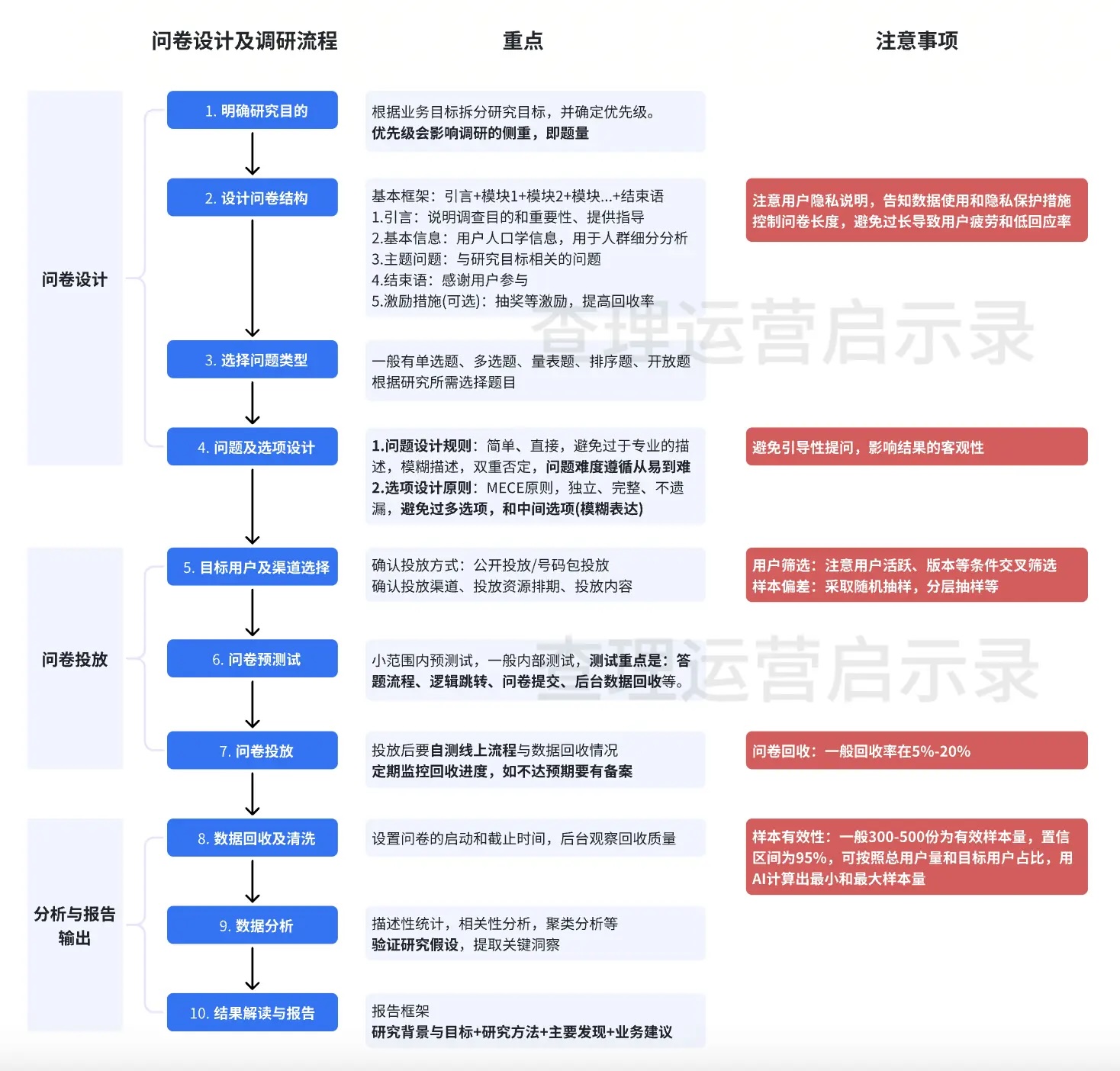 新澳精准资料,高效方法解析_标准版40.826