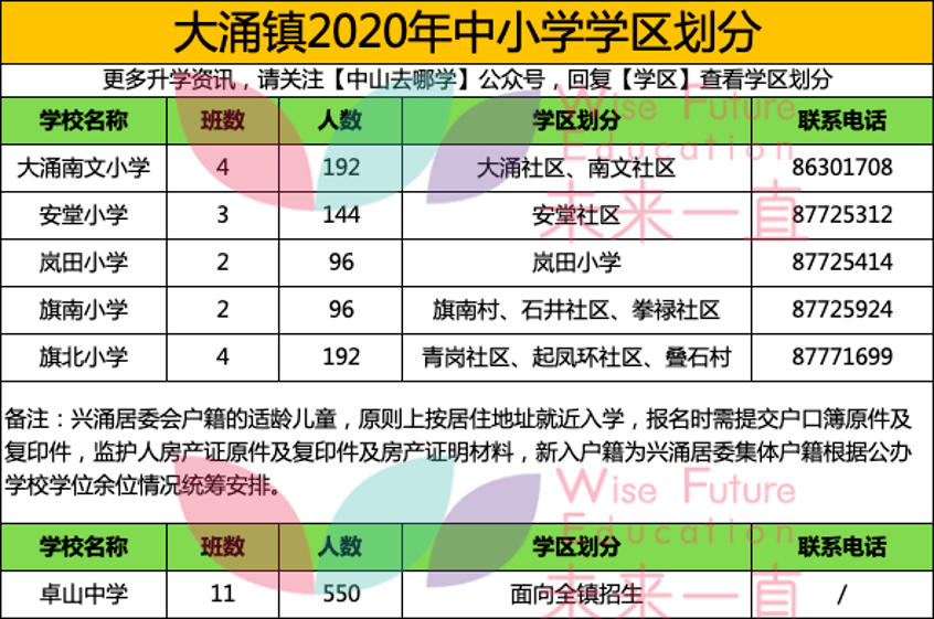 2024新澳门开奖结果开奖号码,广泛的解释落实方法分析_Z48.60