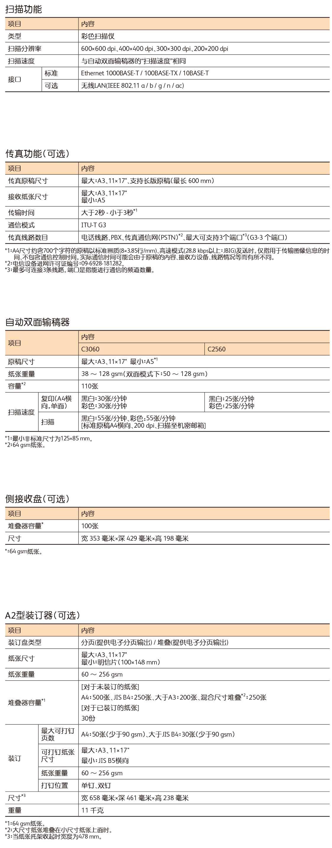 72396.C0m.72326查询,涵盖广泛的解析方法_eShop80.688