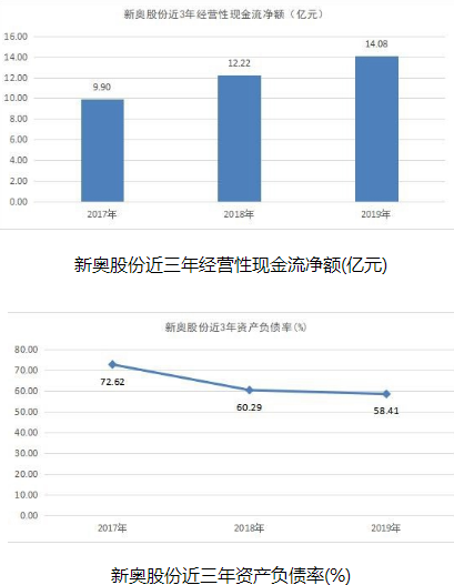 2024年新奥梅特免费资料大全,收益分析说明_10DM87.118