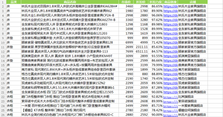 新奥门资料免费单双,最新正品解答落实_T63.718