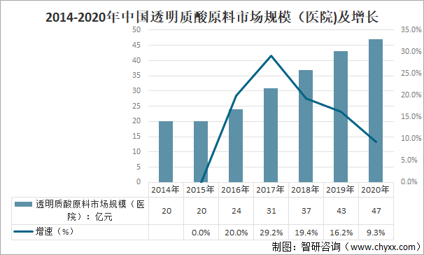 新奥最快最准免费资料,深入数据执行策略_游戏版28.786