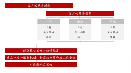 管家一码肖最最新2024,合理化决策评审_Gold93.763