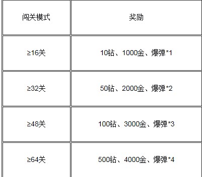 港彩二四六天天开奖结果,具体实施指导_钻石版77.837